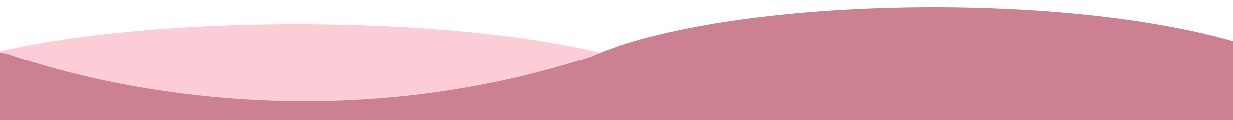 فوتر